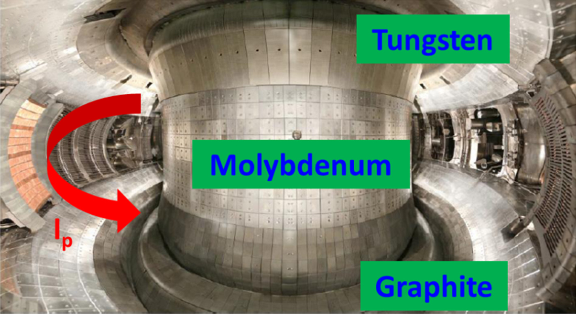 Nuclear Fusion 58 – Chinese Experimental Advanced Superconducting Tokamak Reaching Critical Milestones In Fusion Energy Research