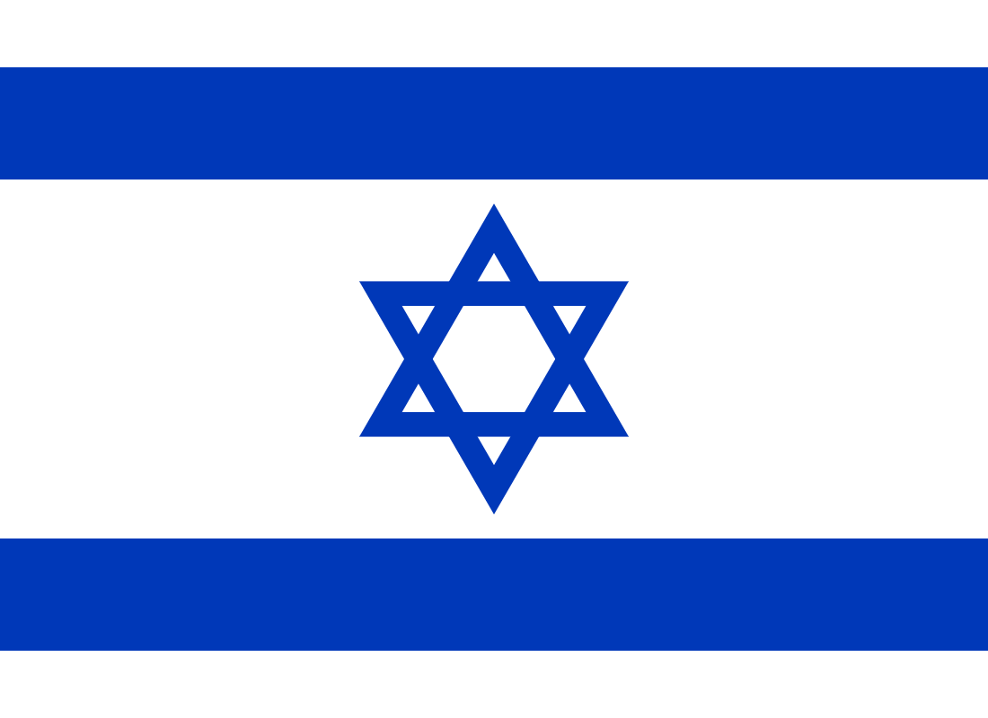 Nuclear Weapons 766 – Israel Considers Iranian Nuclear Program An Existential Threat