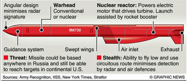 A close-up of a red object

AI-generated content may be incorrect.
